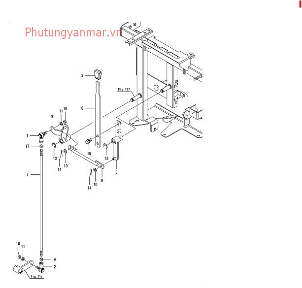 Điều khiển biến tốc phụ